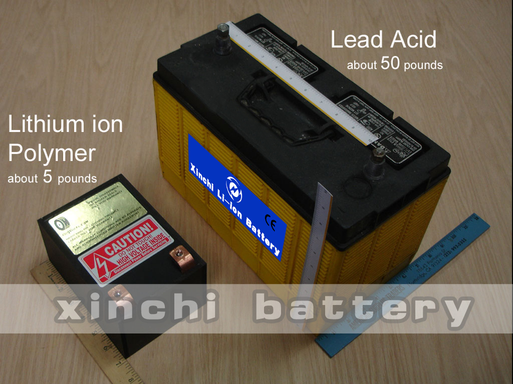 li-ion battery for UPS