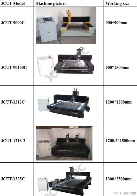 Stone cnc router marble cnc router granite engraving machine