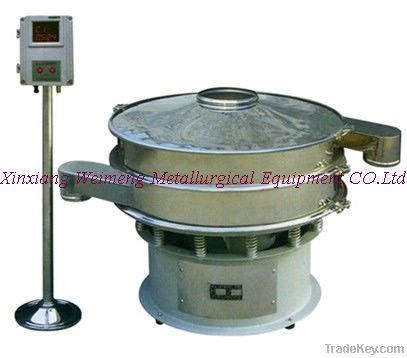 Ultrasonic vibrating screen for superfine Particles