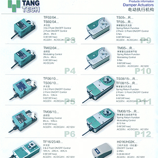 spring-return actuators