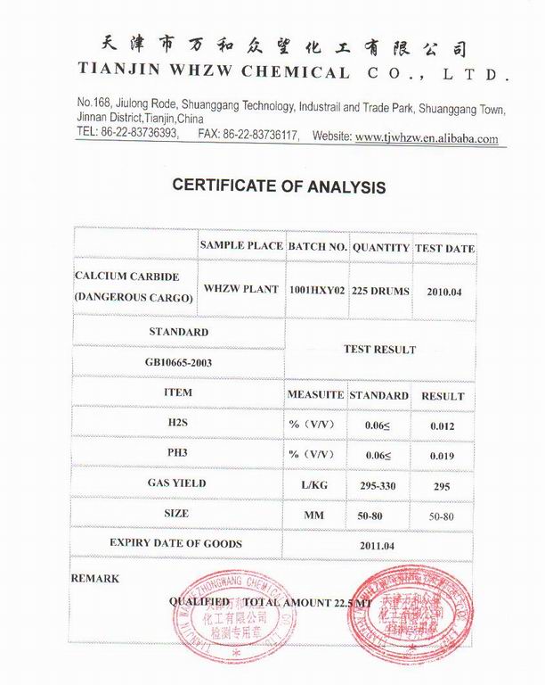 Calcium Carbide 15