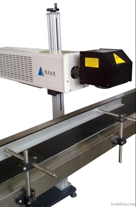 CO2 Laser Marking Machine