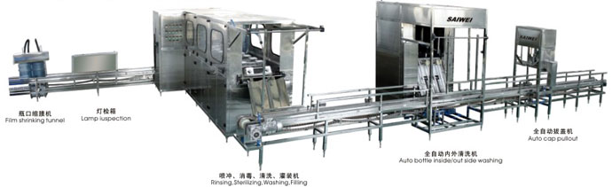 Automatic pure water bottling line