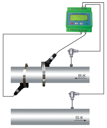 ultrasonic module flow meter/heat meter