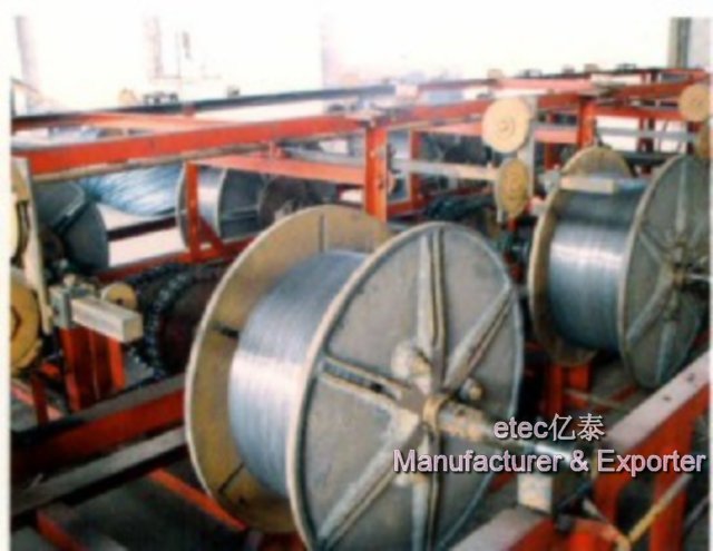 Electro / Hot-dipped Galvanized Iron Wire (Manufacturer)