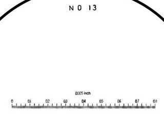 Peak 10X 32mm Measuring Magnifier Loupe w/ Scale