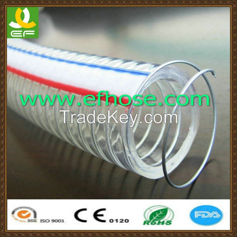 PVC tubes/Transparent Spring Pipe Steel Wire Reinforced Hose china manufacture(high quality low price hoses
