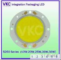 COB LED lighting source