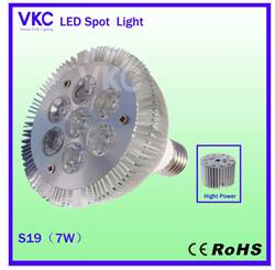 led spotlight