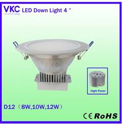 led downlight