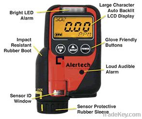 portable gas detector