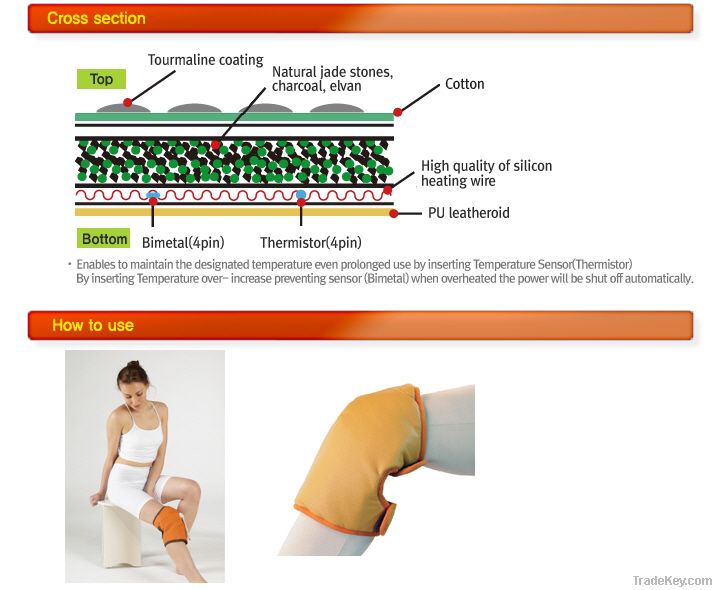 Heating pad K0701-D8 Jade stones, charcola thermoterapy heat mat