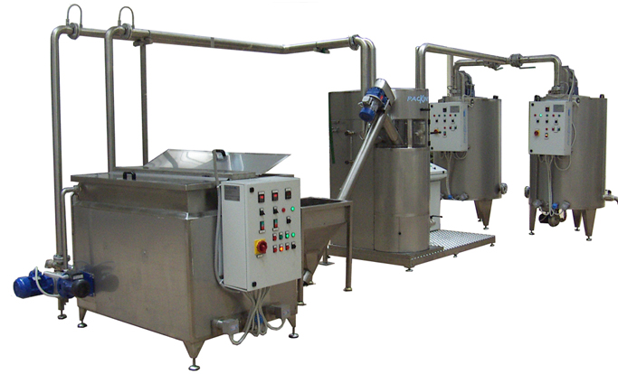 chocolate production lines