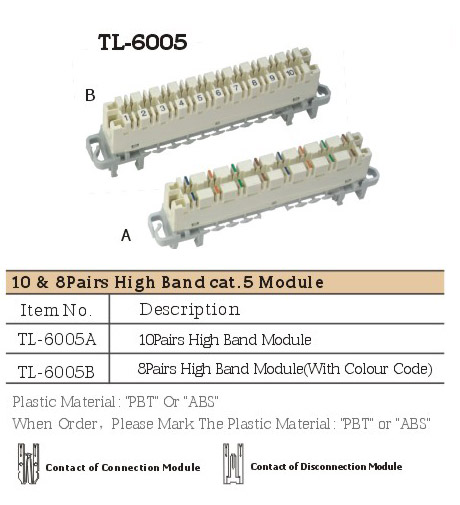 telecommunication module &accessories