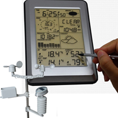 professional weather station with PC