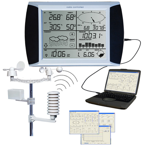 Professional touch screen Weather Center with PC interface
