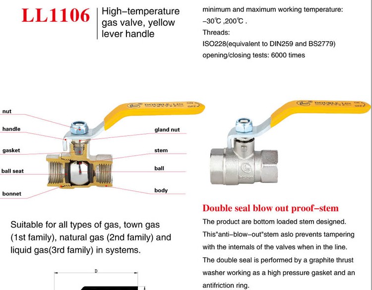 High-temperature gas valve