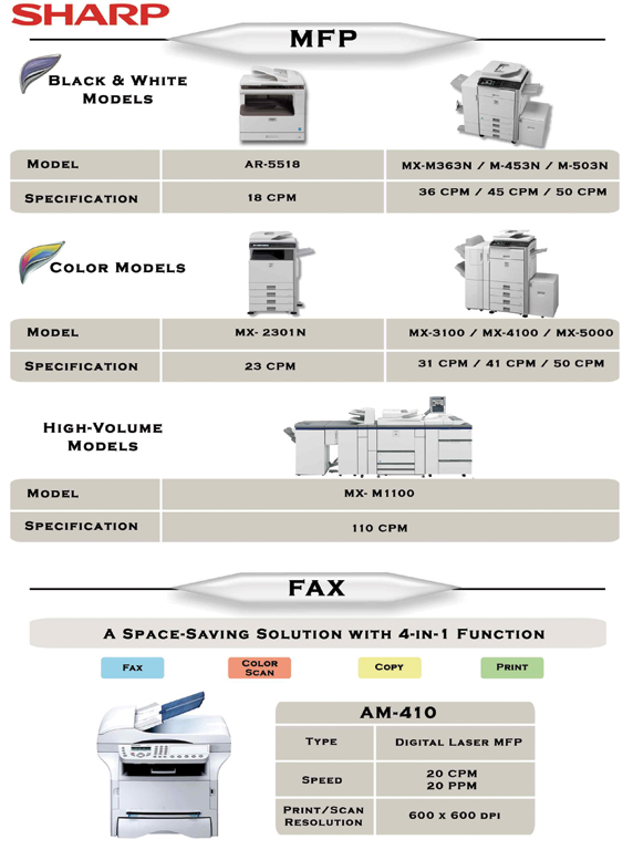 Sharp Copiers & Fax