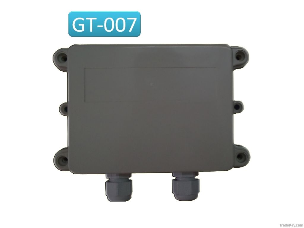 GSM Controller