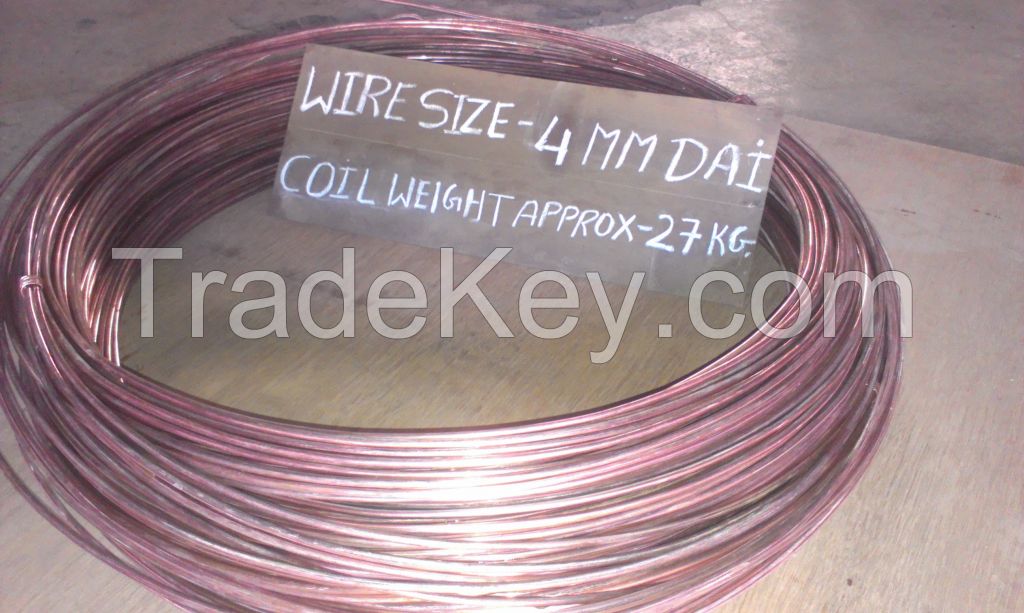 COPPER WIRE SCRAP (MILLBERRY 99.99%)