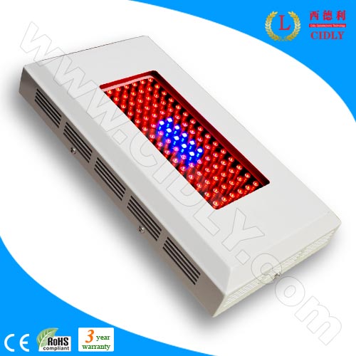 LED grow light