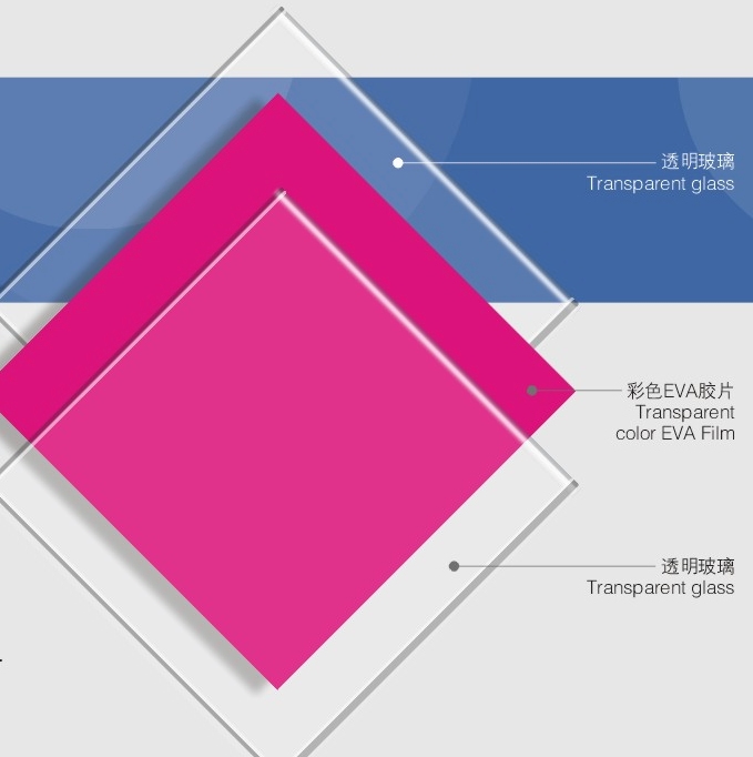 color EVA film for laminating