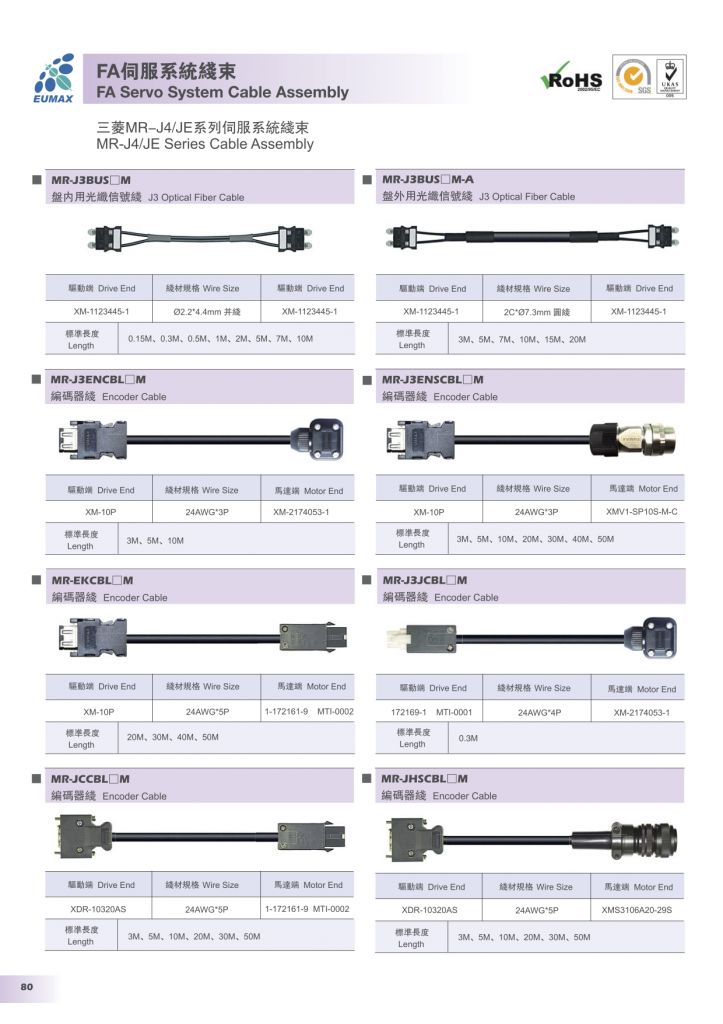 EUMAX Servo Motors Cable Assembly/Terminal Board