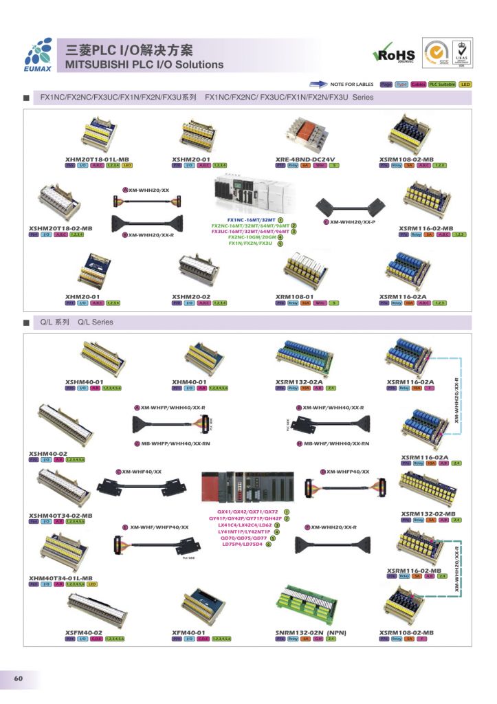 EUMAX Servo Motors Cable Assembly/Terminal Board