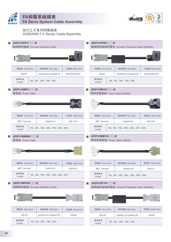 EUMAX Servo Motors Cable Assembly/Terminal Board
