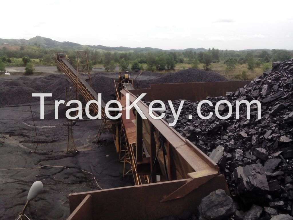 Steam coal, Coking coal