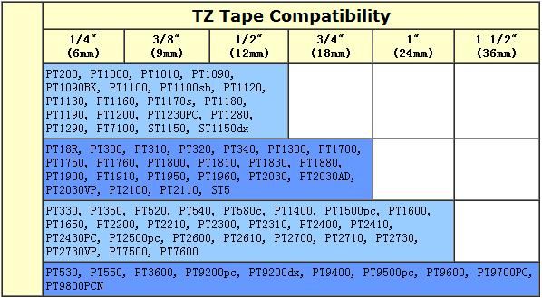 Quality Compatible For Brother P-Touch Laminated Tze Tz Label Tape Cartridge 12mm 231 631