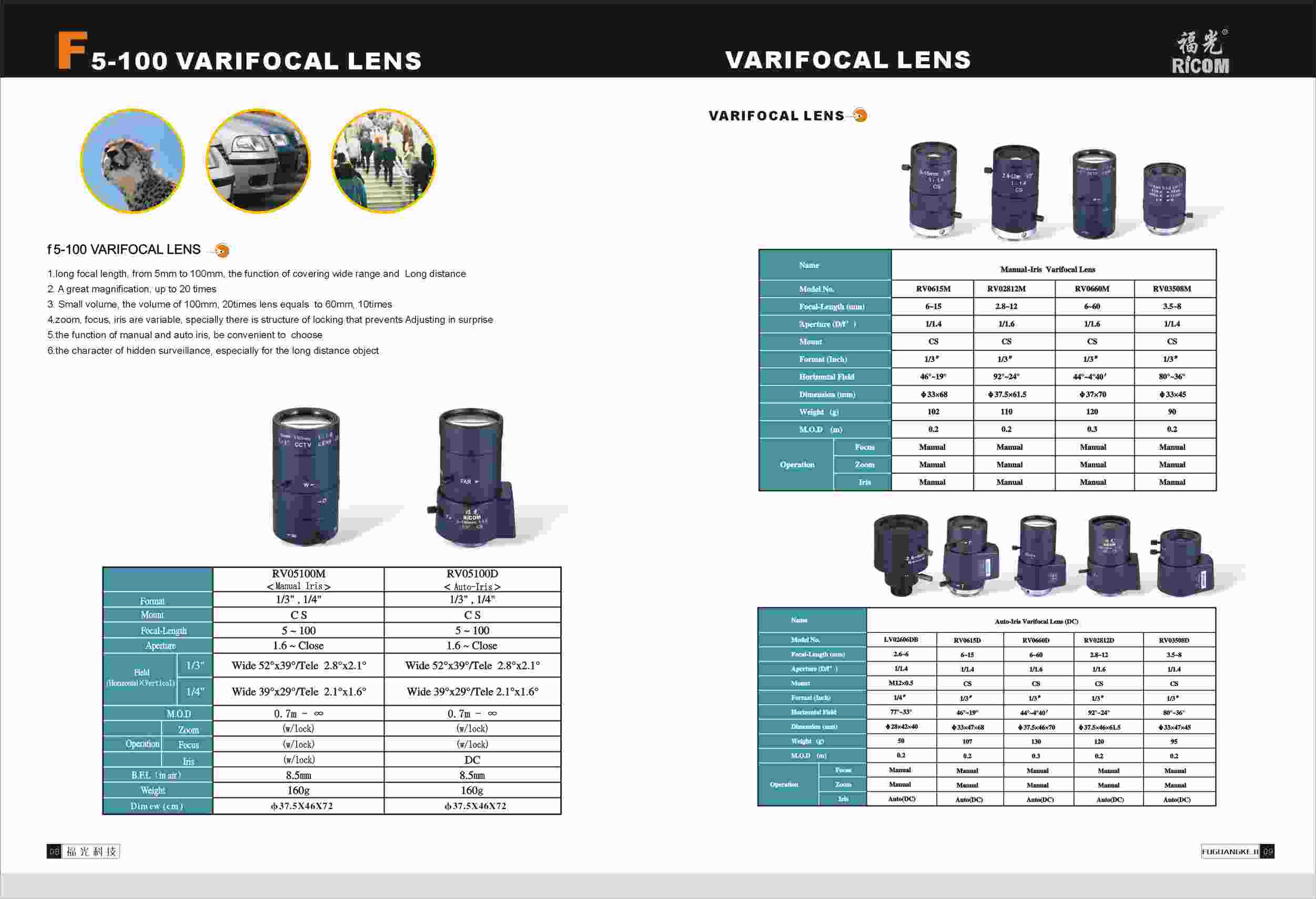 Compact varifocal lens