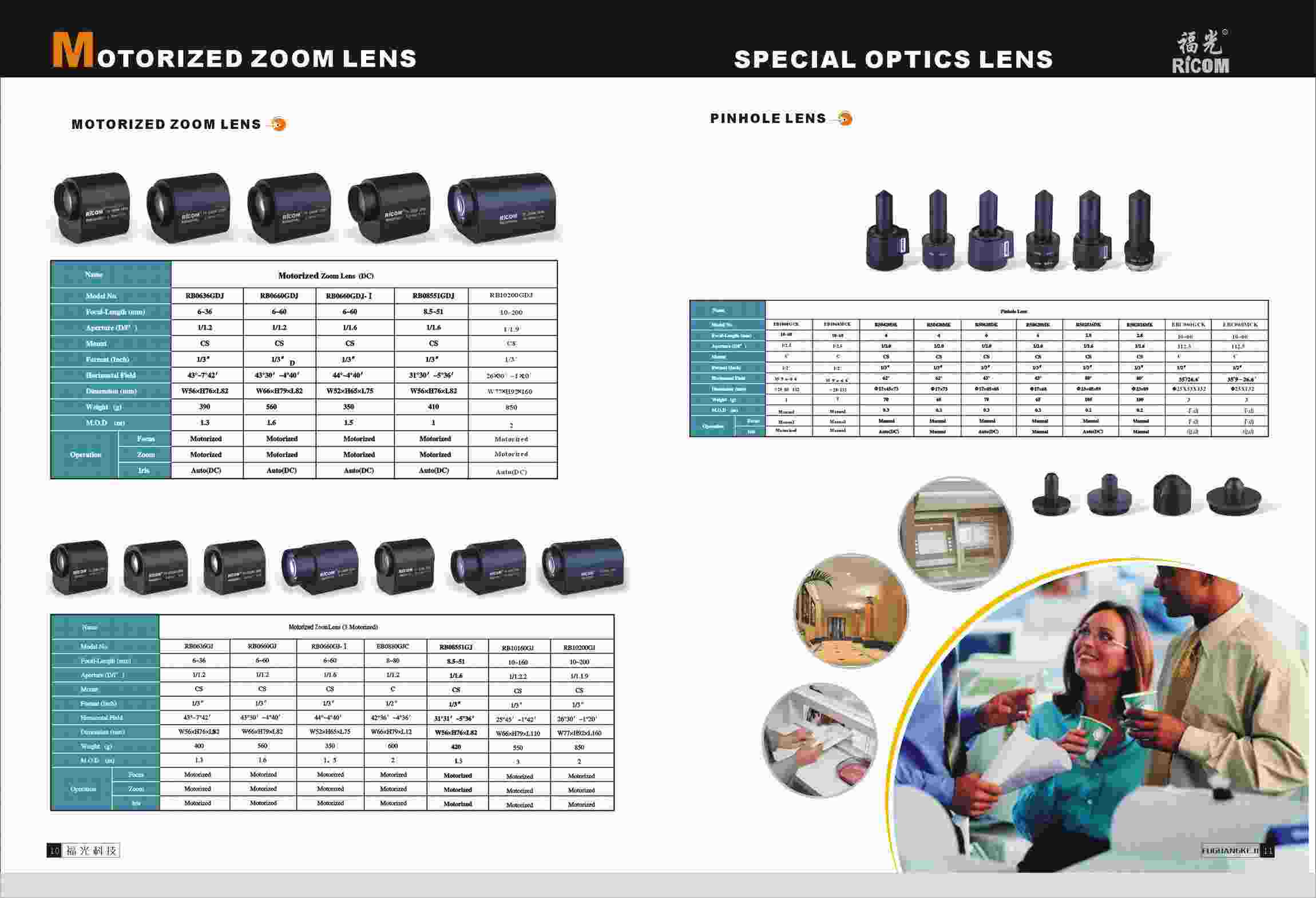 Motorized zoom lens