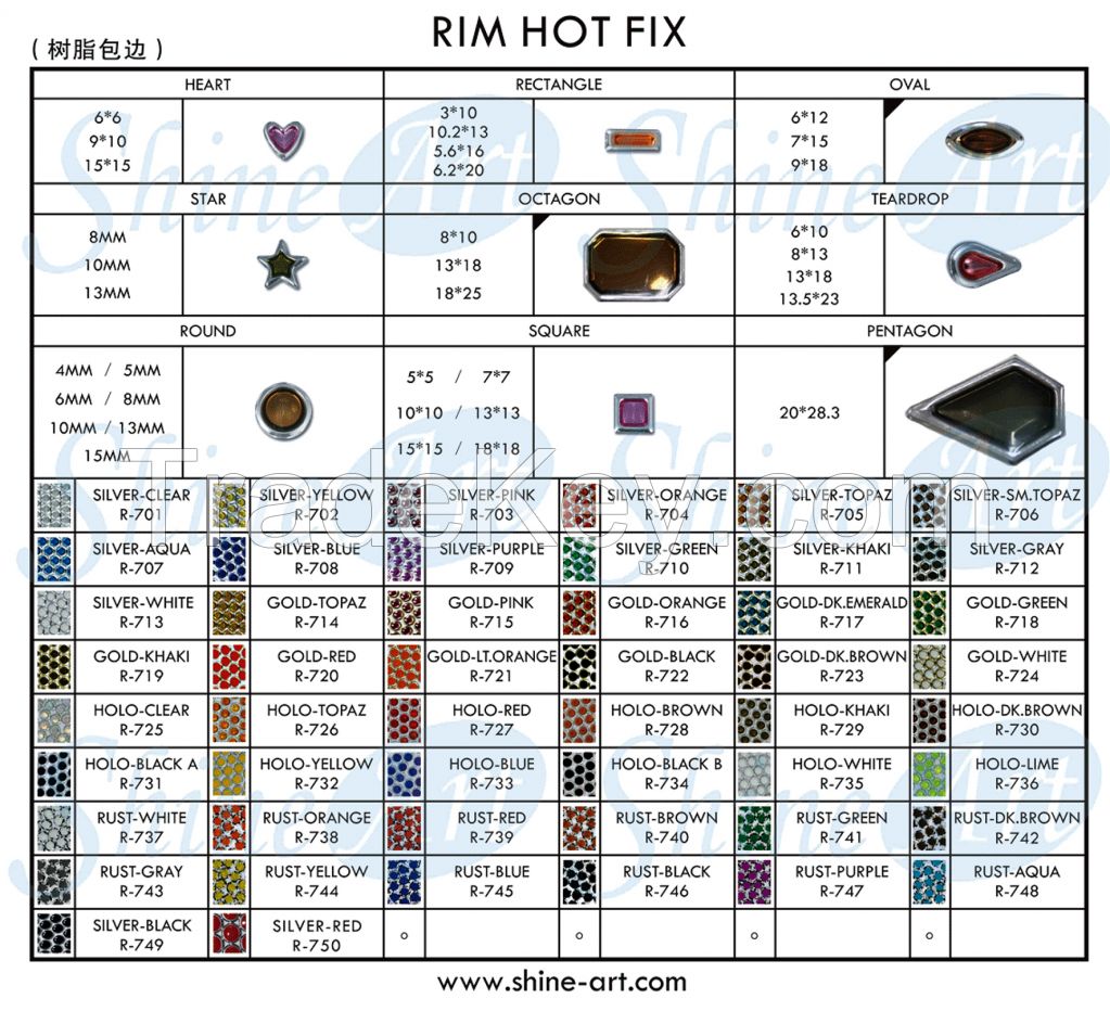 RIM Hot Fix