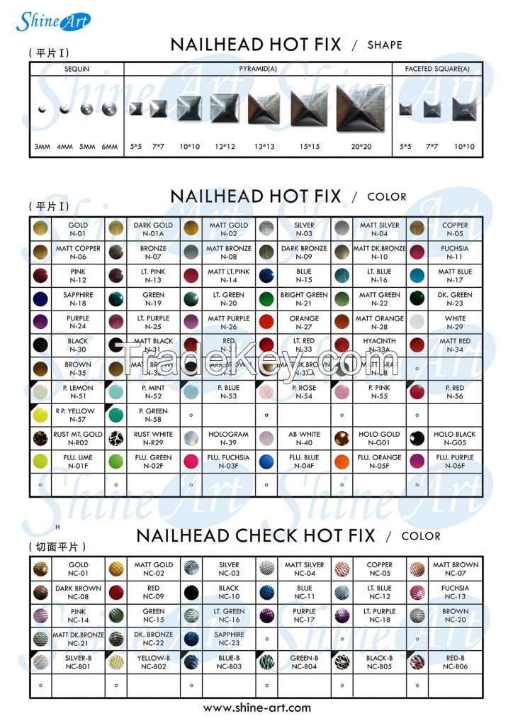 Nailhead Check Hot Fix