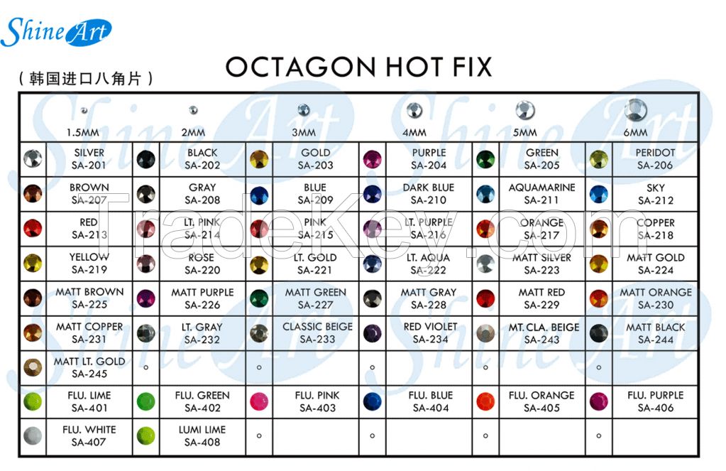 Octagon Hot Fix