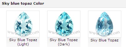 Sky blue Topaz