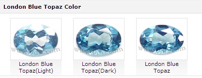 London Blue Topaz