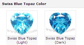 Swiss blue Topaz