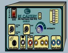 RF CAUTERY FOR OPHTHALMOLOGY