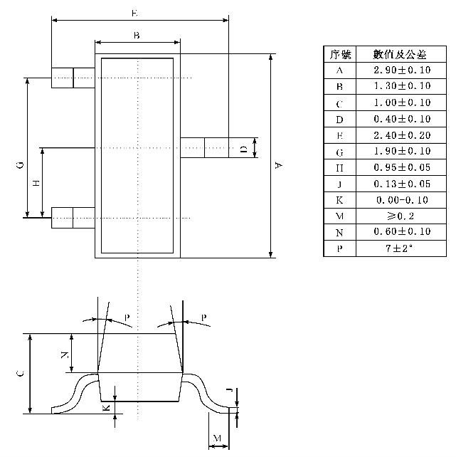 MMBTA94 High Voltage Transistor