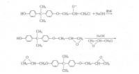 Epichlorohydrin