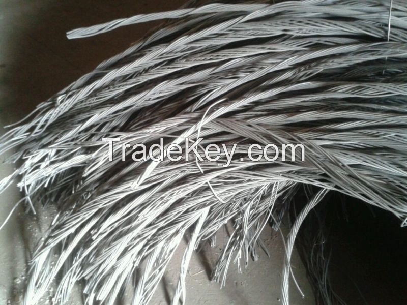 Aluminium Wire Scrap 99.7% Purity