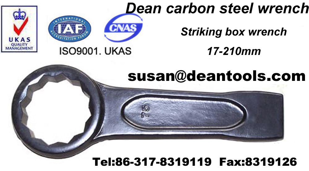 Striking box wrench Slugging ring spanner