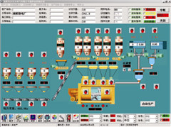 PLD2008A Automatic Concrete Production Control System