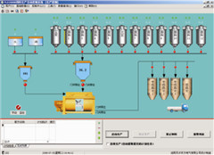 Automatic Feed/Asphalt/stabalized soil  Production Control System