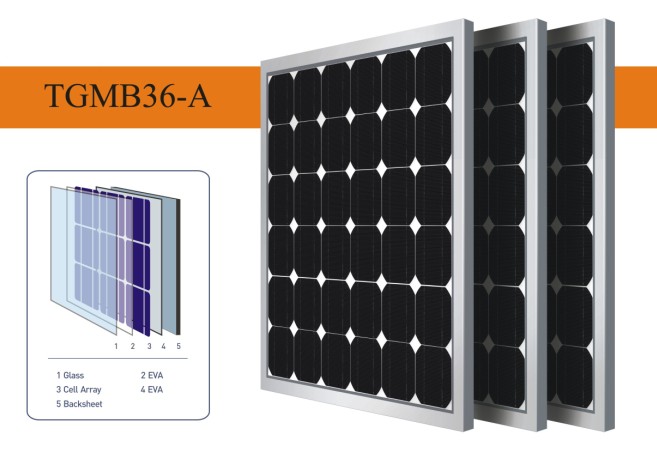 Solar Panel  ï¼ŒPV  system, Wind-solar Hybrid system