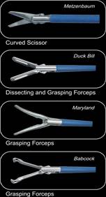 laparoscopic forceps/laparoscopic scissors in Health & Medical/