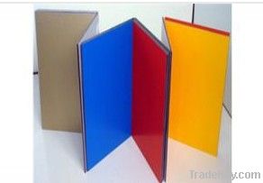 PVDF coating Aluminium Composite Panel