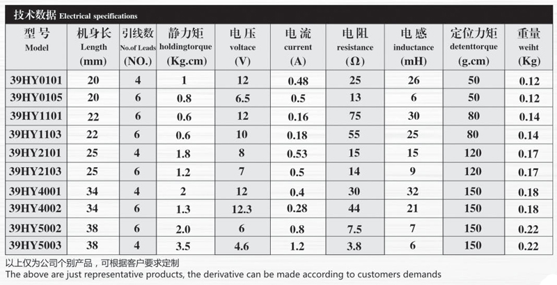 weixing stepper motor 39HY